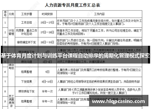 基于体育月度计划与训练平台课程自动排序的周期化管理模式探索